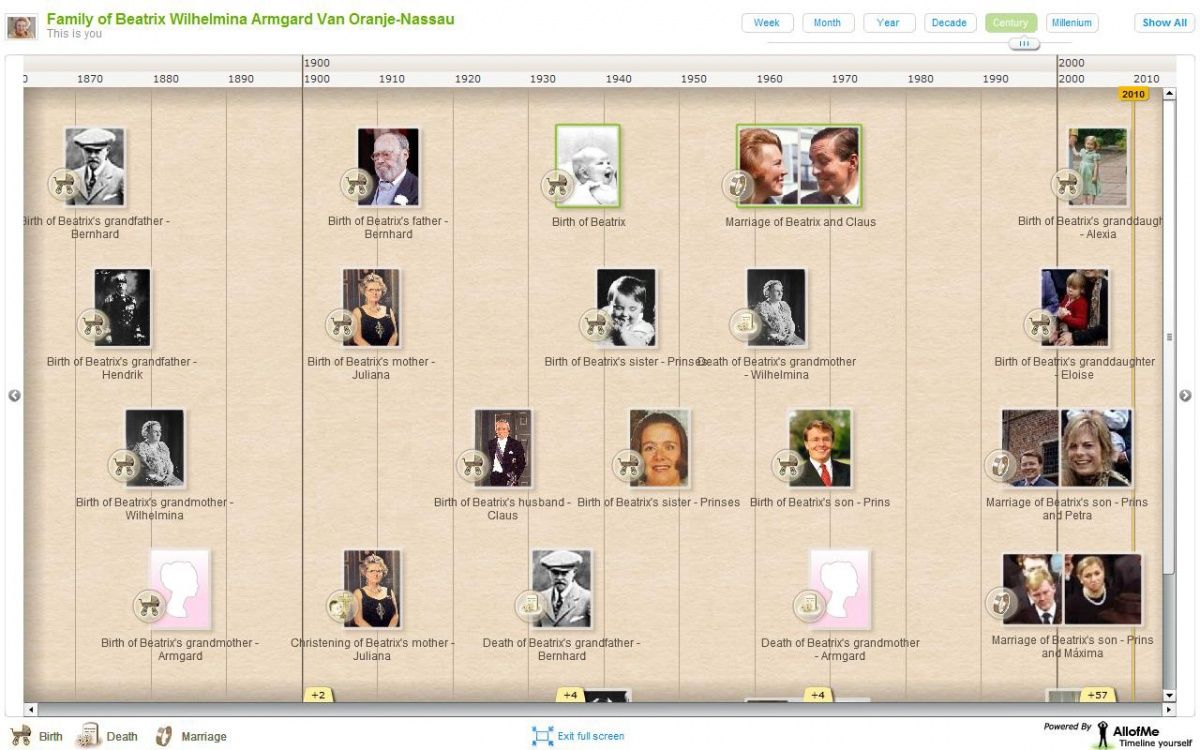 Click to view the Dutch Timeline Click to view Dutch Timeline